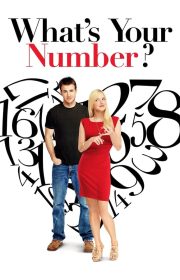 What’s Your Number?